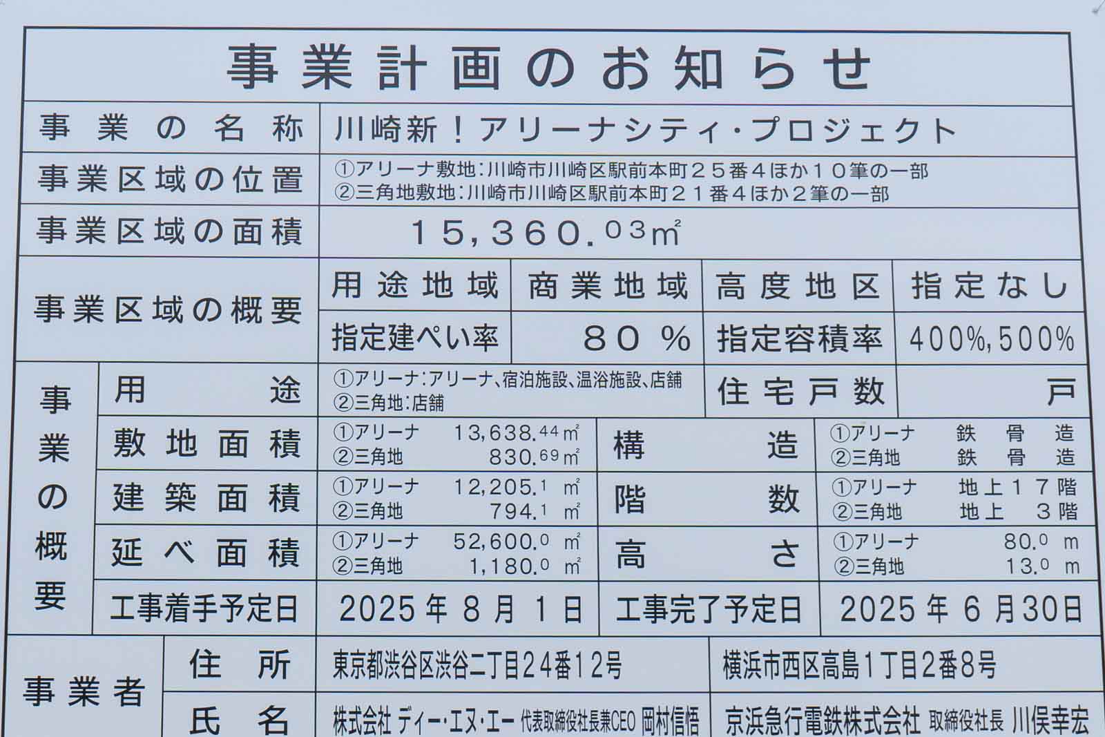 事業計画のお知らせ拡大